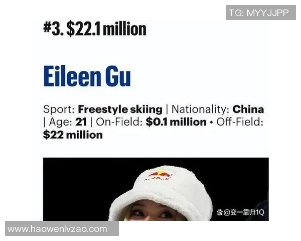 全球各国体育明星排名前十的精彩对比与分析